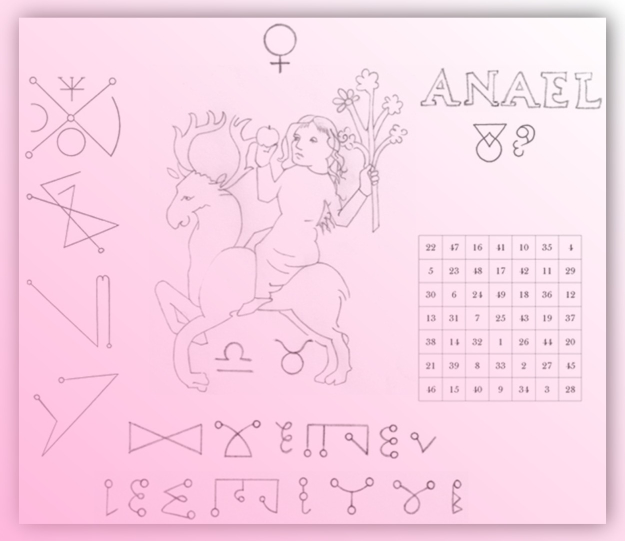Archangel Anael Venus Charm