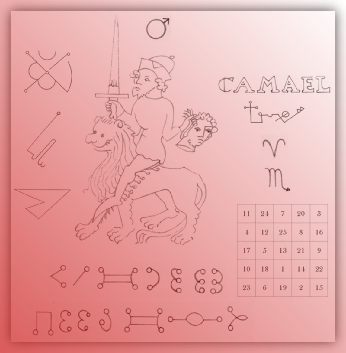 Archangel Camael Mars Charm