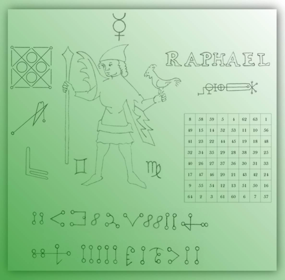 Archangel Raphael Mercury
